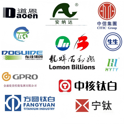 Was ist der aktuelle Preis für TiO2 in Lack- und Beschichtungsqualität?